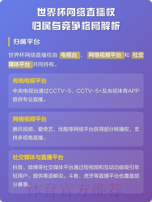 世界杯买球游戏中心