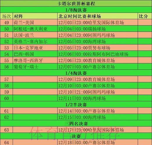 世界杯买球游戏中心