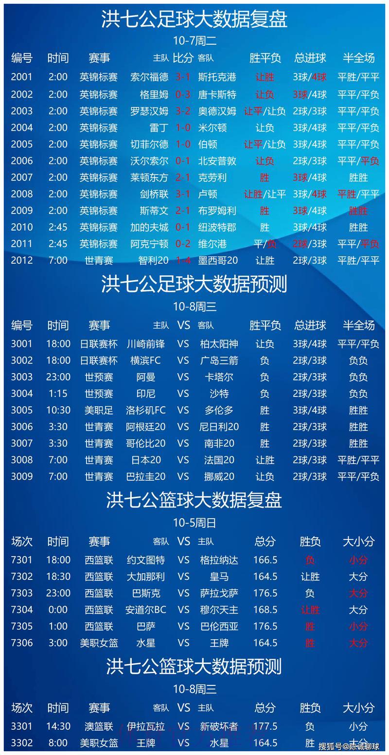 世界杯买球游戏中心