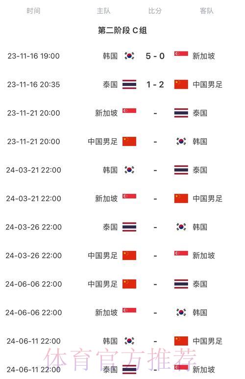 2026年世界杯预选赛完整赛程时间安排表