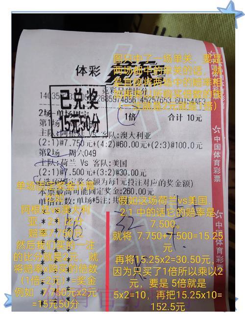 世界杯竞彩怎样挑选夺冠热门队伍? 世界杯竞彩怎样挑选夺冠热门队伍?