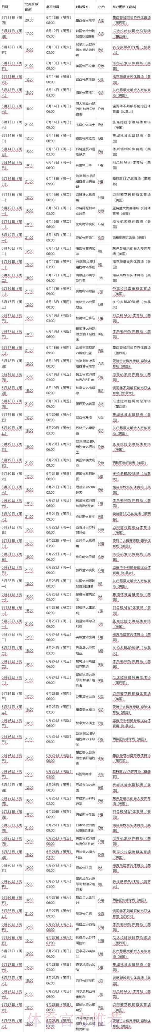 2026世界杯赛事比分实时直播追踪 2026世界杯赛事比分实时直播追踪