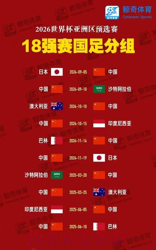 2026世界杯预选赛最佳投注平台全面推荐 2026世界杯预选赛最佳投注平台全面推荐