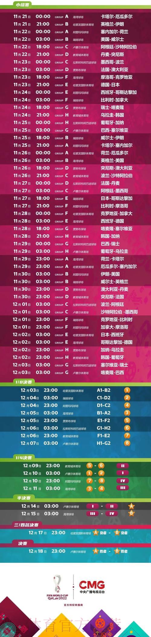 世界杯竞猜平台重大赛事投注日历