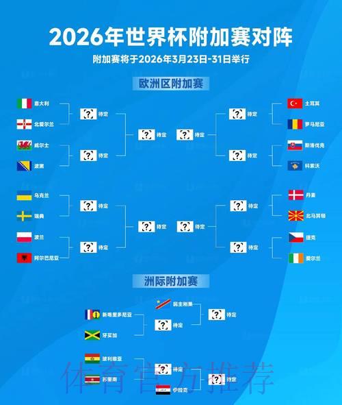 2026年世界杯赛事比分实时高清观看入口 2026年世界杯赛事比分实时高清观看入口