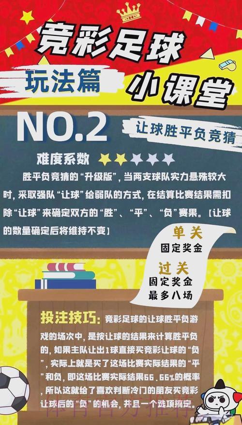 揭秘世界杯竞猜投注：资深玩家的制胜之道