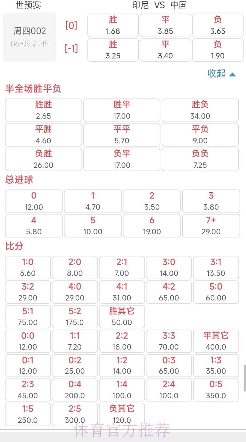 世界杯买球游戏中心