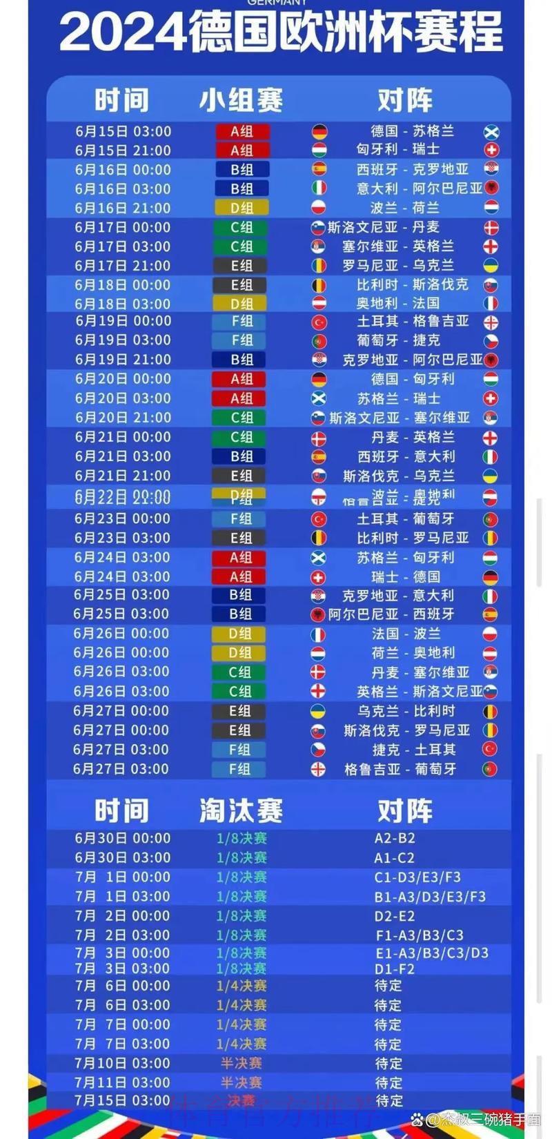 世界杯精彩比分深度解析免费观看 世界杯精彩比分深度解析免费观看