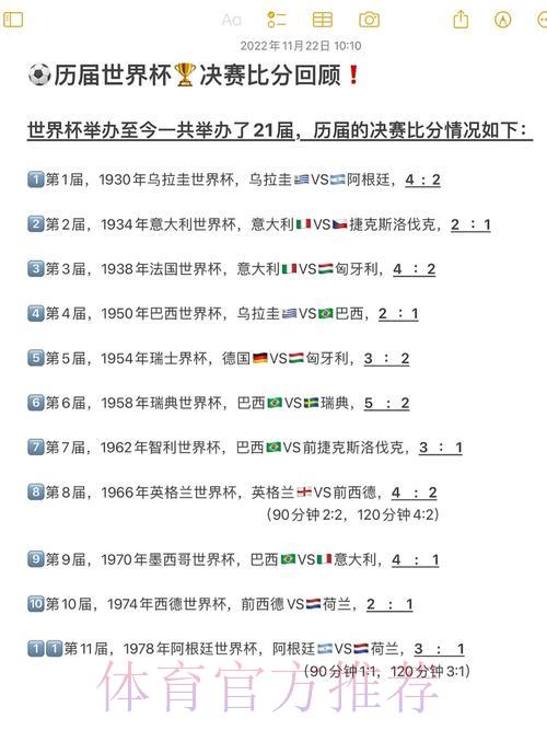 世界杯精彩比分深度解析免费观看 世界杯精彩比分深度解析免费观看