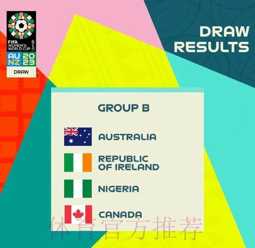 世界杯赛事预测:五大出人意料的冷门看点 世界杯赛事预测:五大出人意料的冷门看点