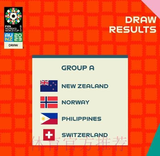 世界杯赛事预测:五大出人意料的冷门看点 世界杯赛事预测:五大出人意料的冷门看点