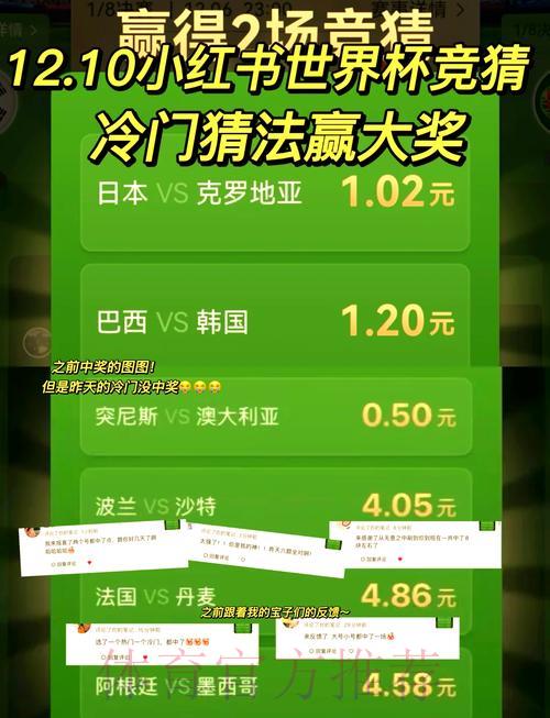 2026世界杯冷门预测技巧全解析:如何提升竞猜胜率? 2026世界杯冷门预测技巧全解析:如何提升竞猜胜率?
