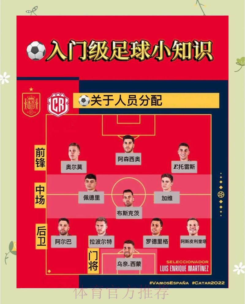 世界杯竞猜软件：新手入门必看操作全攻略