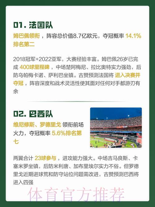2026世界杯免费官方预测