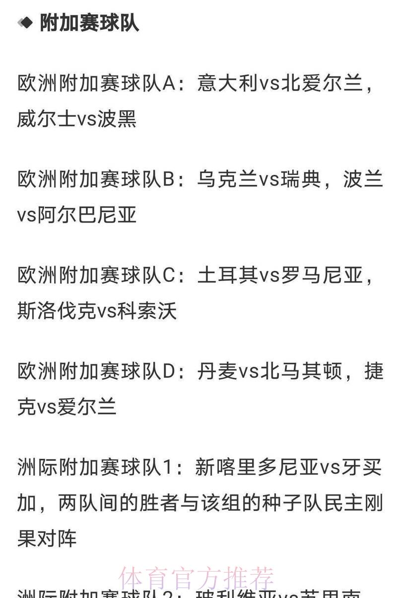 2026年世界杯最新赔率数据深度解析