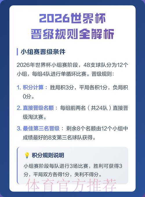 世界杯买球游戏中心