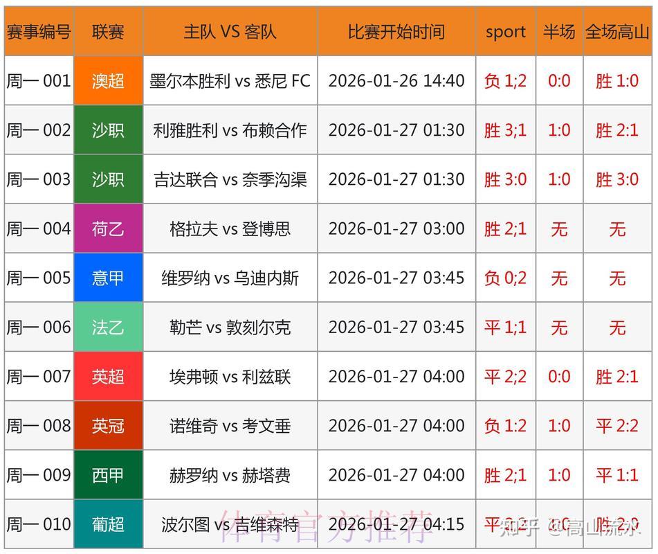 LOL全球总决赛游戏中心