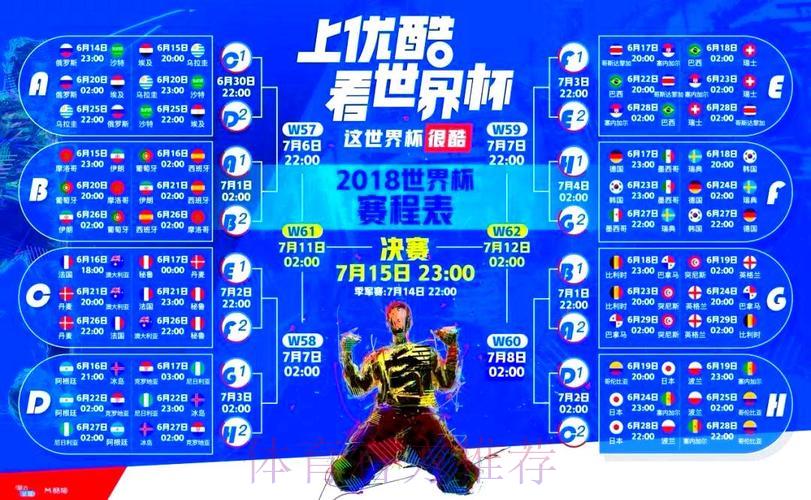 LOL全球总决赛游戏中心