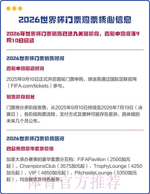 LOL全球总决赛游戏中心