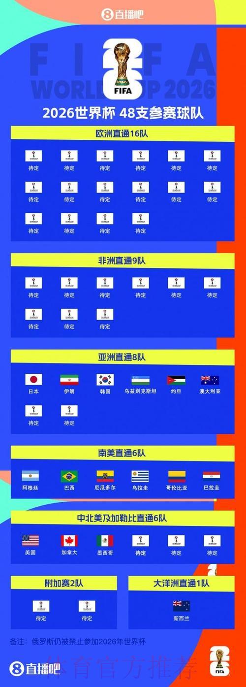 LOL全球总决赛游戏中心