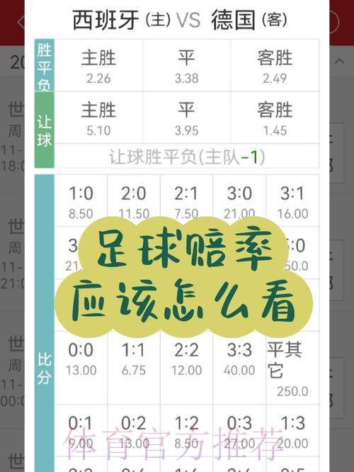 LOL全球总决赛游戏中心